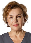 Нагорных Ирина Александровна