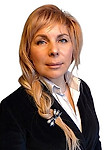 Смолярчук Ирина Геннадиевна