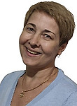 Казанцева Юлия Вячеславовна 