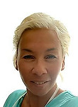 Черемных Анна Юрьевна