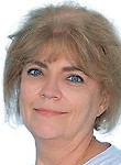 Иванова Светлана Валентиновна