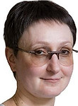Солоха Оксана Александровна