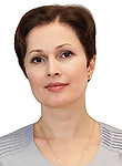 Мохова Юлия Фаритовна