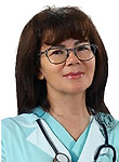 Хайруллина Гульсина Спартаковна