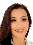 Юнусова Гулчехра Раджабоевна