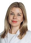 Михайлюк Анна Вячеславовна