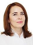 Кудинова Инна Станиславовна