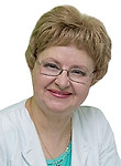 Медведева Ольга Николаевна