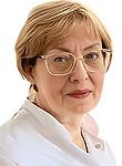 Бамбурова Татьяна Владимировна