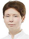 Мастрюкова Анна Сергеевна
